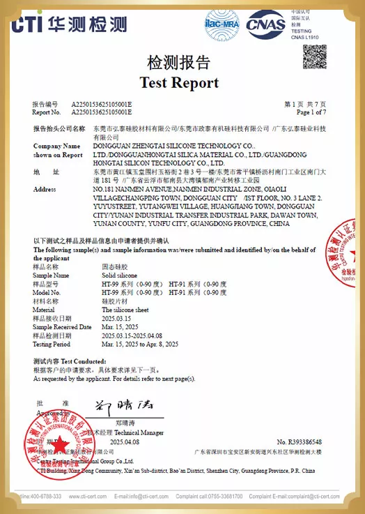 CTI testing and certification